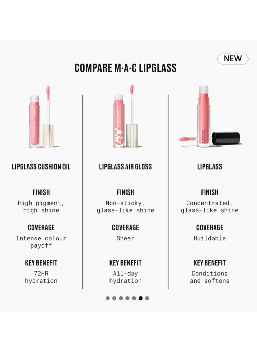 NEW✅MAC Dressed To Dazzle